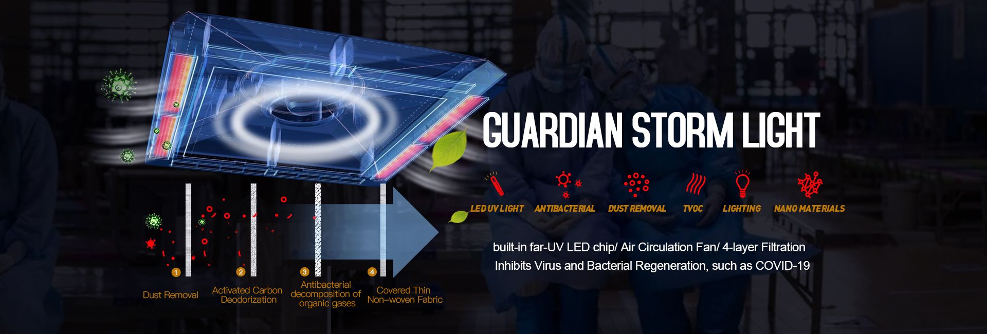 guardian storm LED light